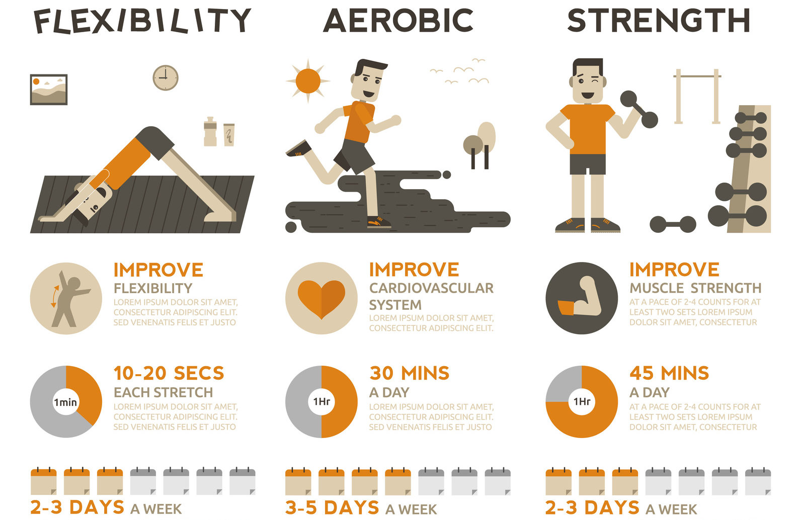 5 different types of exercise > OFF-63%