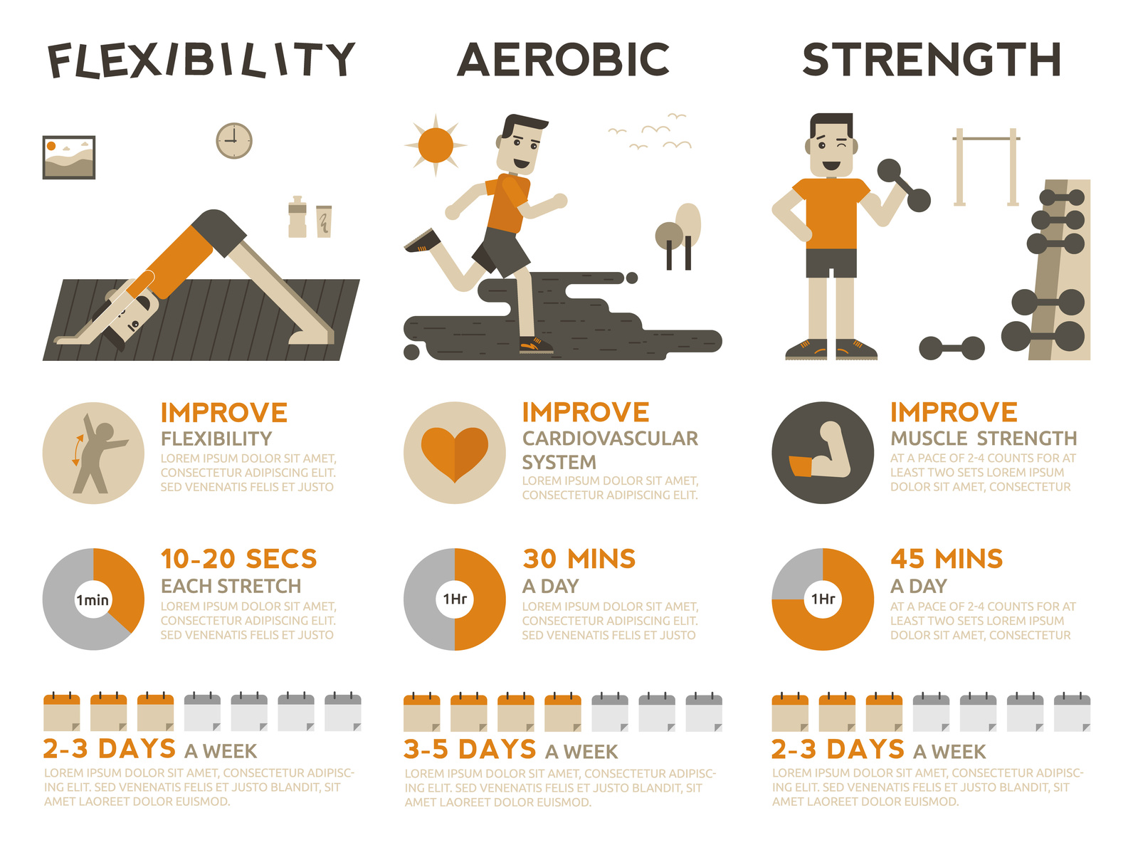 exercise for endurance and strength